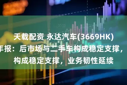 天载配资 永达汽车(3669HK)发布2025半年报：后市场与二手车构成稳定支撑，业务韧性延续